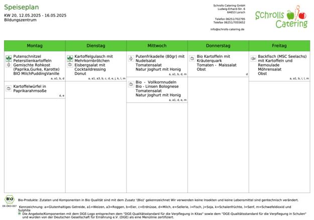 Speiseplan 12.-16.05.2025.pdf